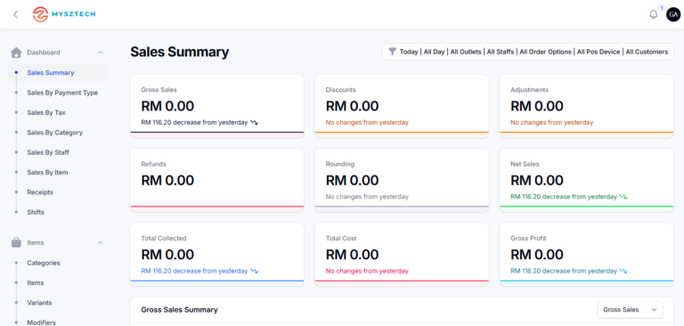 Mysztech POS Hub